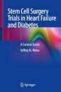 Stem Cell Surgery Trials in Heart Failure and Diabetes