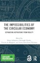The Impossibilities of the Circular Economy