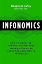Infonomics