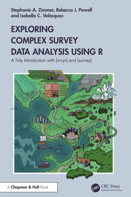 Exploring Complex Survey Data Analysis Using R