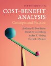 Cost-Benefit Analysis