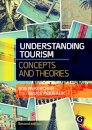 Understanding Tourism