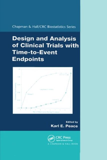 Design and Analysis of Clinical Trials with Time-to-Event Endpoints