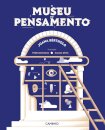 O Museu do Pensamento
