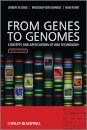 From Genes to Genomes
