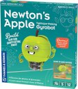 Newtons Apple