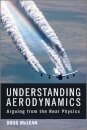 Understanding Aerodynamics