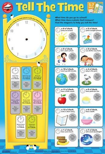Tell The Time: Magnetic Wall Chart