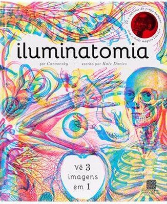 Iluminatomia