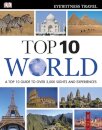 Worl Top 10 Eyewitness