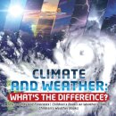 Climate and Weather