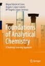 Foundations of Analytical Chemistry