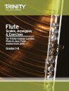 Flute Scales Grades 1-8 from 2015