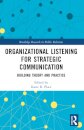 Organizational Listening for Strategic Communication