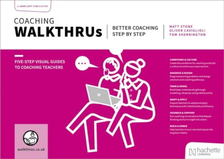 Coaching WalkThrus