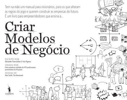 Criar Modelos de Negócio