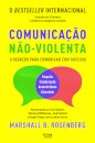 Comunicação Não-Violenta