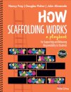 How Scaffolding Works