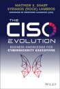 The CISO Evolution