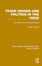 Trade Unions and Politics in the 1980s