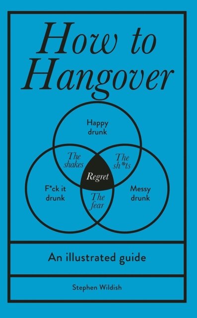 How To Hangover