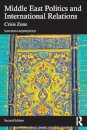 Middle East Politics and International Relations