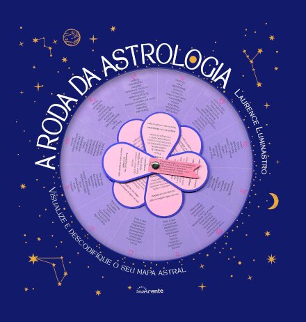 A Roda da Astrologia