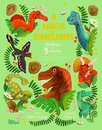 A Magia dos Dinossauros