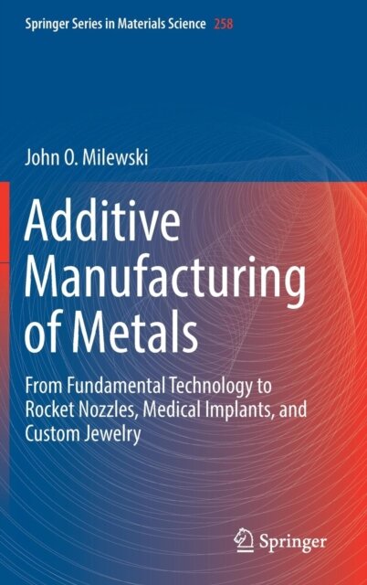 Additive Manufacturing of Metals