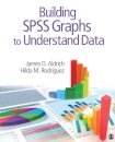 Building SPSS Graphs to Understand Data