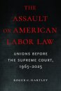 The Assault on American Labor Law