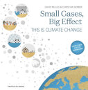 Small Gasses Big Effect
