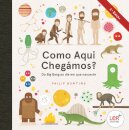 Como Aqui Chegámos? Do Big Bang ao Dia em que Nasceste