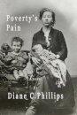 Poverty's Pain