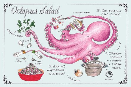 Iman Salada de Polvo - Inglês