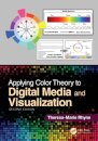 Applying Color Theory to Digital Media and Visualization