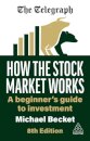 How the Stock Market Works