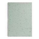 A3 Posh Pig White Paper 35lvs Sea Grey Banana