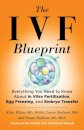 The IVF Blueprint