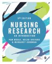 Nursing Research
