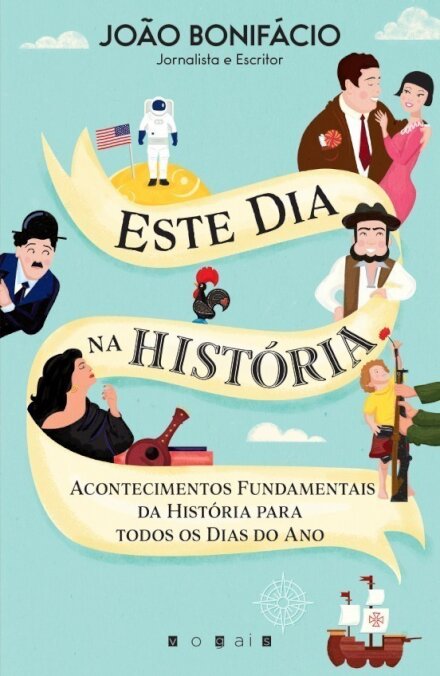 Este Dia na História: Acontecimentos Fundamentais da História para todos os Dias do Ano