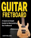 Guitar Fretboard