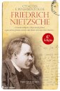 Citações e Pensamentos de Friedrich Nietzsche