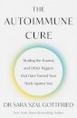 The Autoimmune Cure