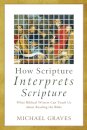 How Scripture Interprets Scripture – What Biblical Writers Can Teach Us about Reading the Bible