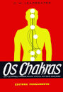 Chakras