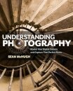 Understanding Photography