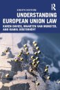 Understanding European Union Law