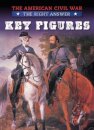 KEY FIGURES