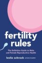 Fertility Rules